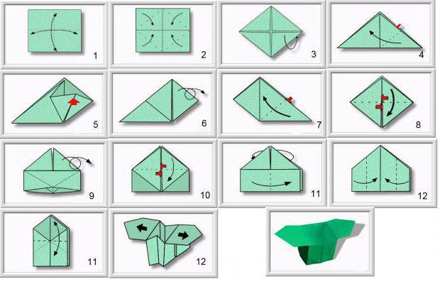 Origami box - master class