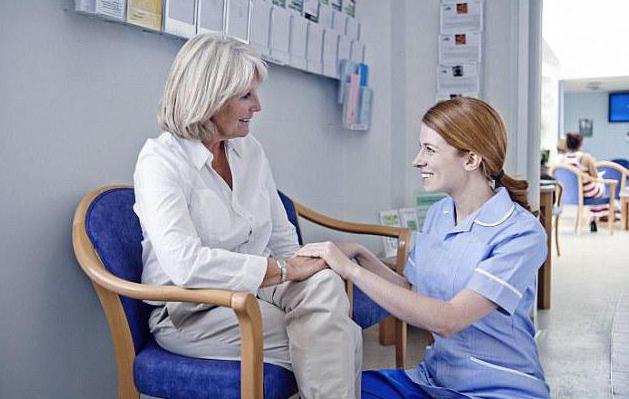 Povinnosti zdravotních sester v nemocnicích
